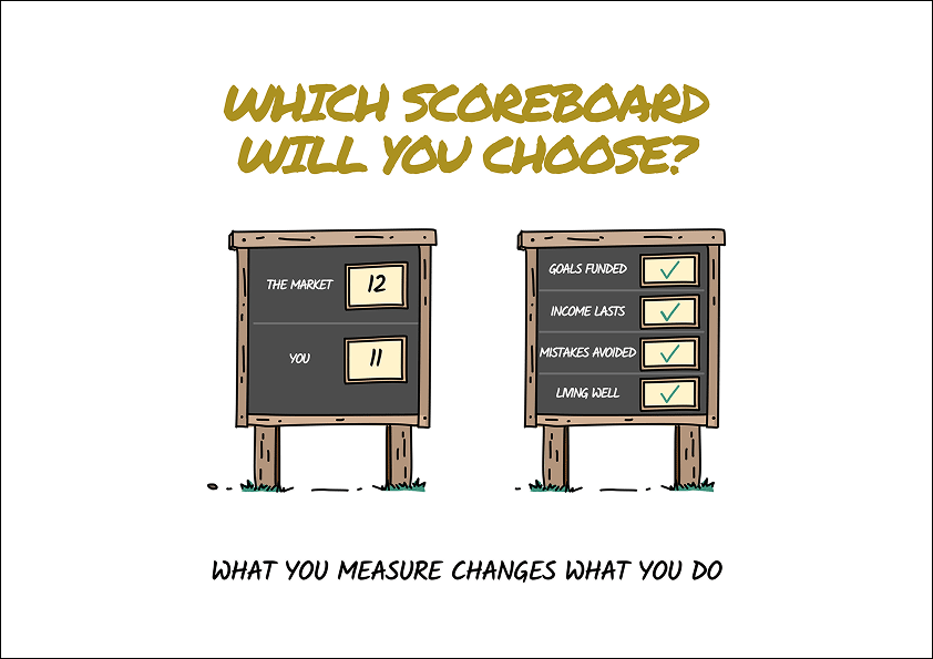 scoreboard