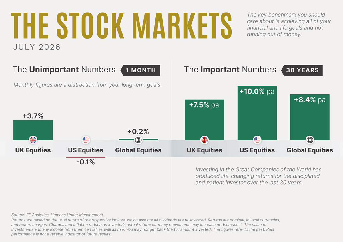 stockmarket